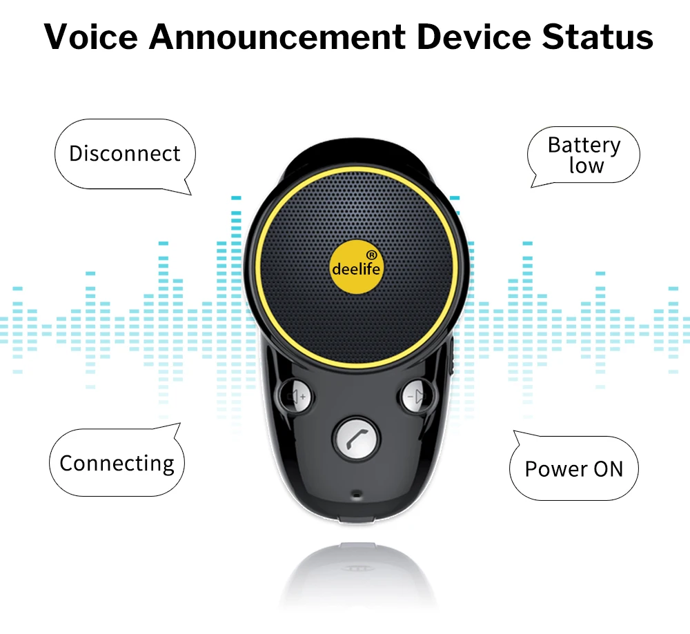 Deelife Громкая связь Bluetooth автомобильный комплект Солнцезащитный козырек динамик авто беспроводной динамик телефон Carkit для телефона руки бесплатно