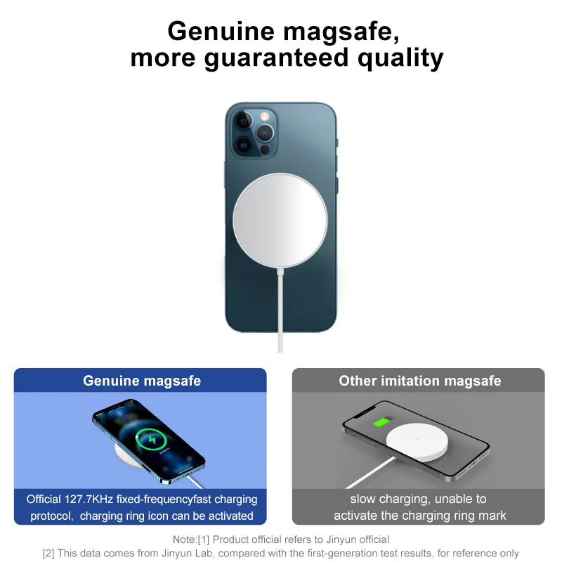 

wireless chargers 15W qi Fast Magnetic wireless charging for Phone12 Pro Max 12pro P30 Pro Mate RS Note9 S9 charger 15W