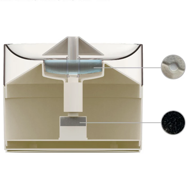 

Cat Drinking Fountain Pet Drinking Fountain Automatic Water Feeder Mobile Silent Non-Wet Mouth Cat Drinking Water Bowl