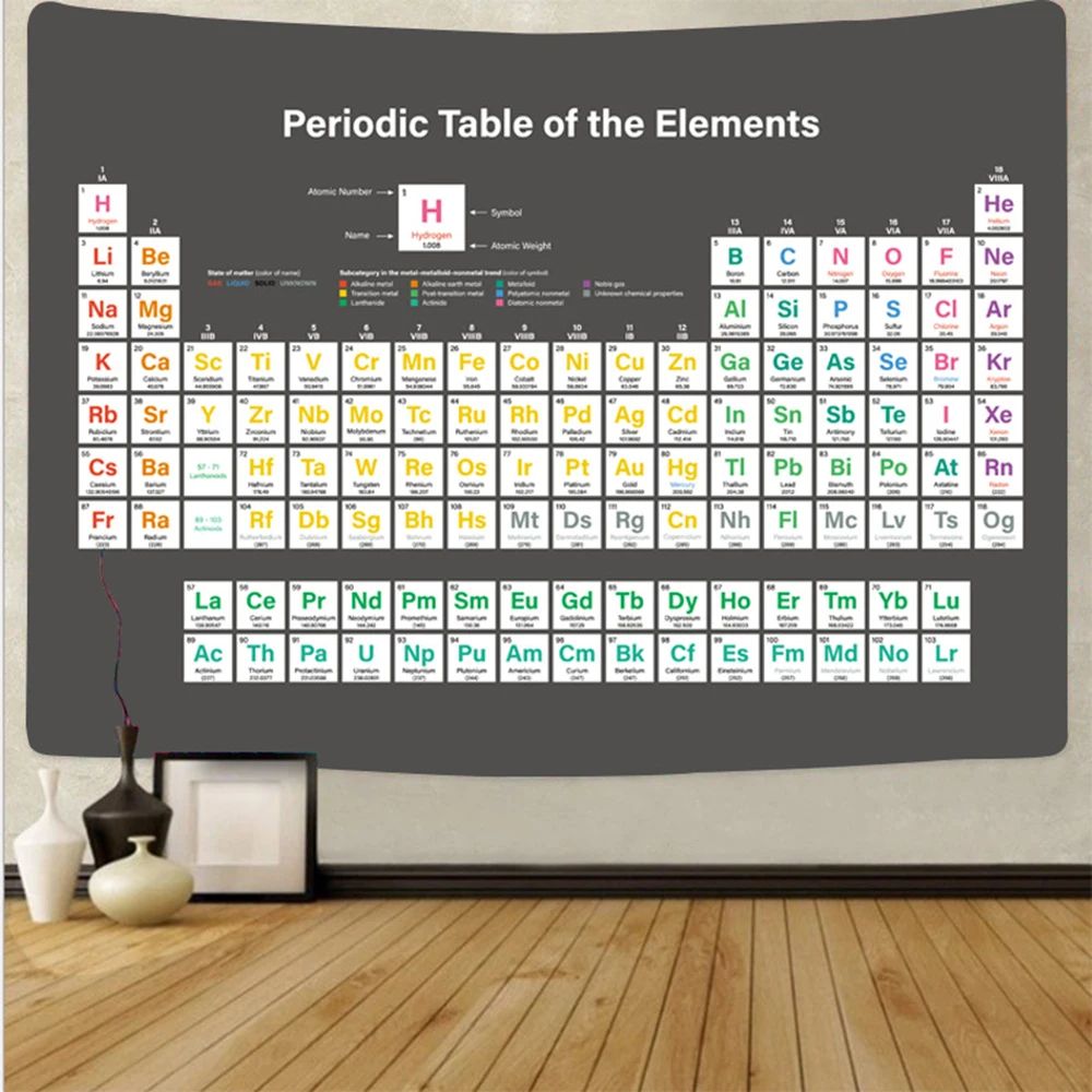 

Periodic Table of the Elements Chemistry Tapestry Cheap Wall Hanging Large Science Wall Art Canvas Wall Decor Home Decor