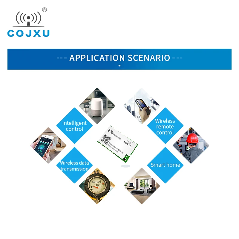 Беспроводной модуль LoRa 2 4 ГГц 27 дБм 500 МВт 7 км UART SX1281 беспроводной