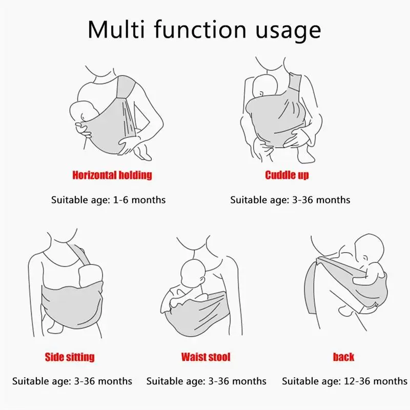 Baby Wrap Newborn Sling Dual Use Infant Nursing Cover Carrier Mesh Fabric Breastfeeding Carriers Up To 33 Lbs (0-36M) | Мать и ребенок