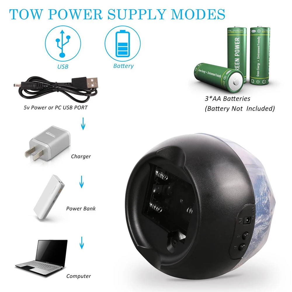 Звездная земля ночные огни романтическая вращающаяся звезда море проекционная