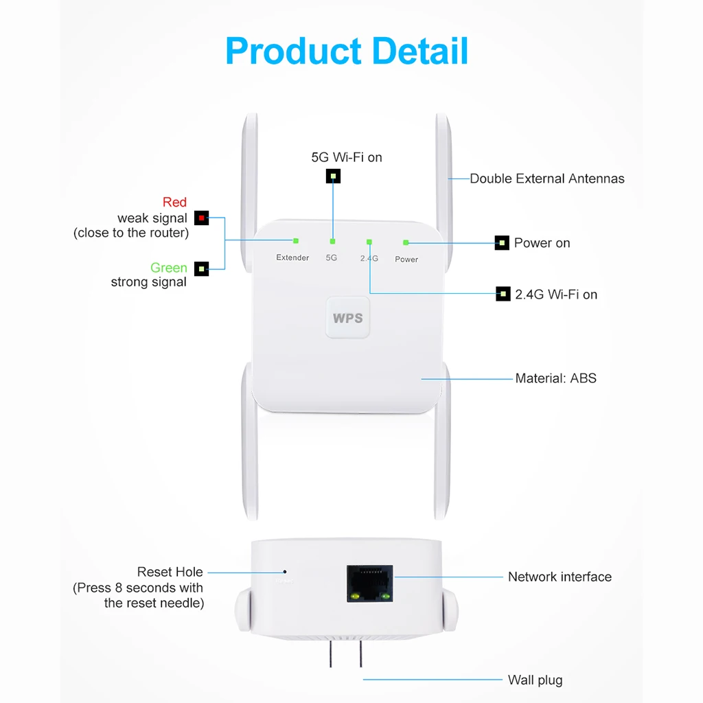 

Plastic 1200Mbps 2.4G 5G Wireless Wifi Repeater 4 Antennas Signal Booster EU