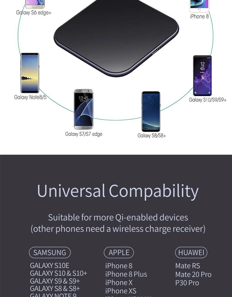 15 Вт QI Быстрая зарядка беспроводное быстрое зарядное устройство usb tpye c QC 3,0 мобильная телефонная станция для iphone samsung s9 xiaomi SIKAI