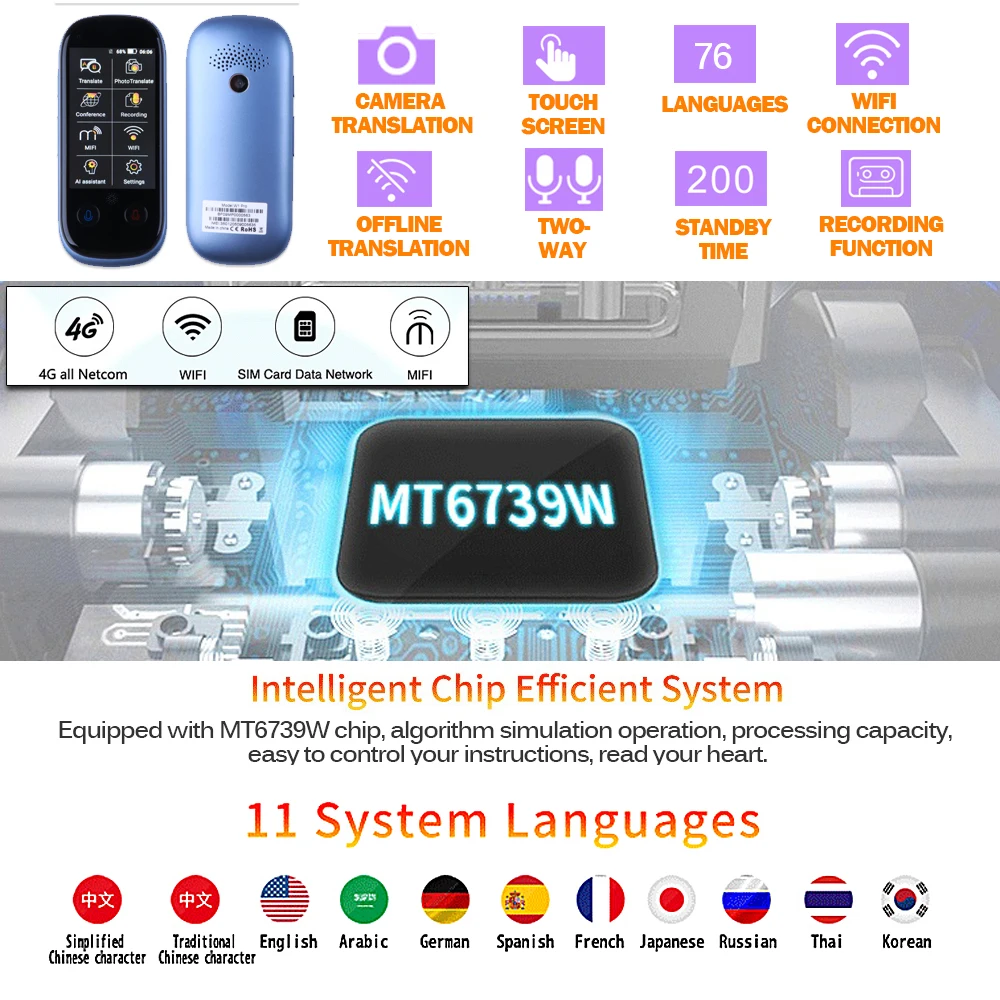 Портативный автономный двухсторонний голосовой переводчик, W1 PRO 75 многоязычный умный переводчик мгновенный в реальном времени Английский Испанский Русский