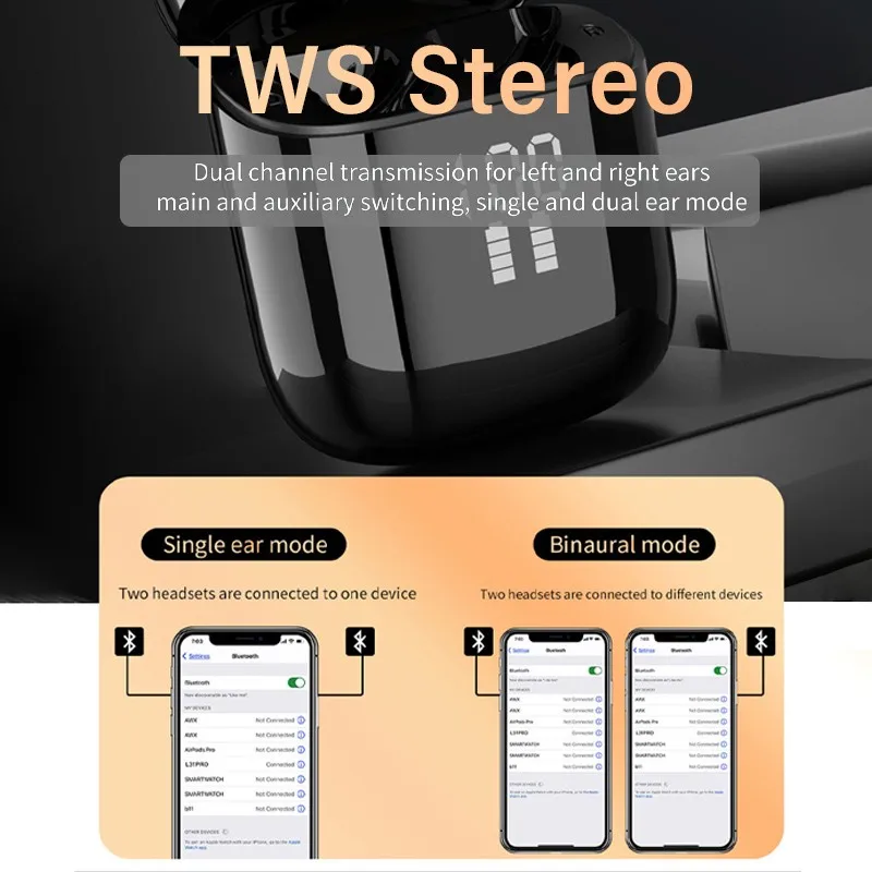 

L31 TWS Wireless Headphones Bluetooth 5.0 Earphone Headset Smart Touch Earbuds with Mic for Smart Phone