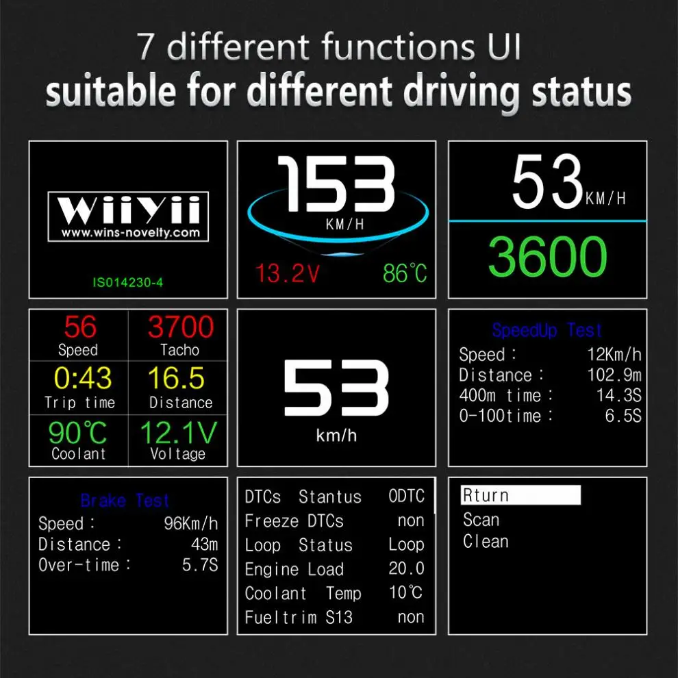 2 6 дюймовый OBD2 Компьютер Автомобильный проектор скорости Hud цифровой датчик