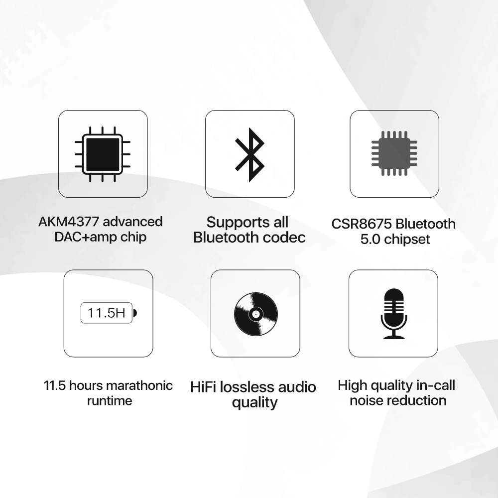 HiBy W3 USB DAC 3,5 мм Портативный беспроводной Bluetooth усилитель для наушников приемник AK4377 UAT APTX HD LDAC шумоподавление