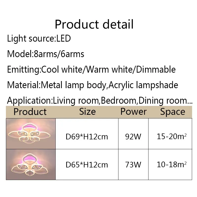 Lámpara de araña LED para el hogar, luces de techo para sala de estar, dormitorio, comedor, cocina, novedad