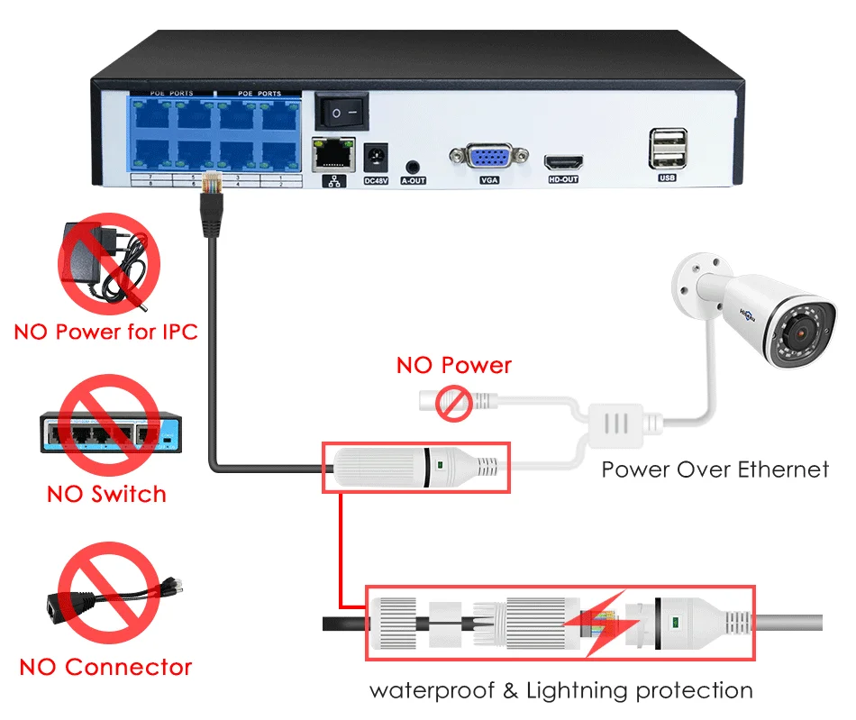 Hiseeu 4K POE ip-камера система 8CH NVR 8MP наружная Водонепроницаемая POE камера H.265 CCTV комплект видеонаблюдения