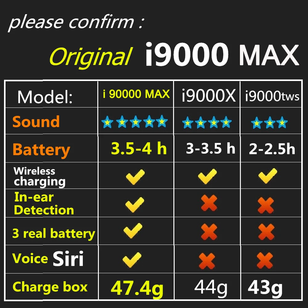 I90000MAX TWS Arie 2, беспроводные наушники, 8D, супер бас, Bluetooth 5,0, наушники, раздвижные, регулировка громкости, наушники PK i5000 i9000tws