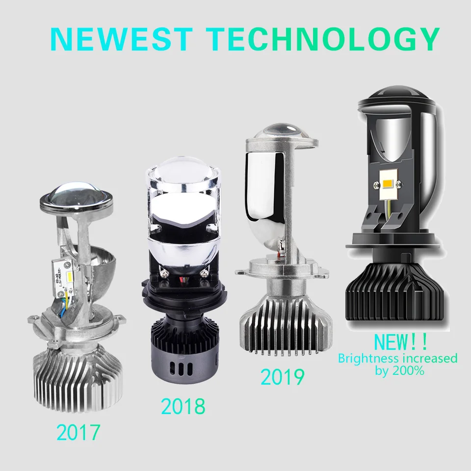 ASLENT H4 светодиодный лампы с Мини объектив проектора Conversion Kit 20000LM автомобилей