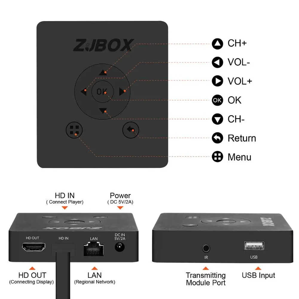 Телевизионная приставка ZjboxMytv совместимая с цифровым спутниковым ресивером