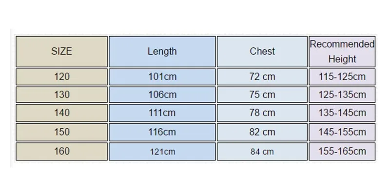 

2020 Five Nights At Freddy's 4 FNAF Cosplay Halloween Costume for Kids Anime Cos Boys Girls Horror Bodysuit Funny Party Clothing