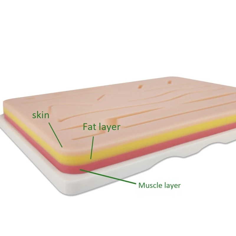 Multi-Wound Suture Module Silicone Practice Simulation Skin Block |