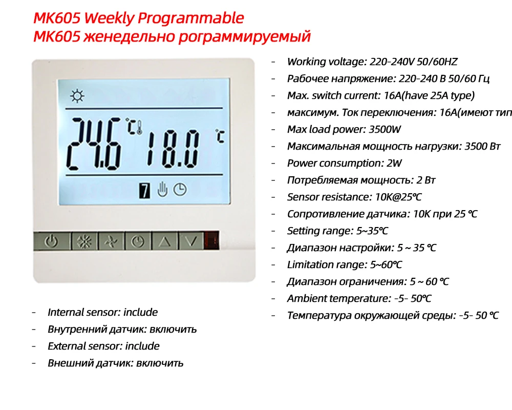 8~ 15m2 150 Вт/м2 инфракрасный с термостатом Wi-Fi коврик для подогрева пола с двойным проводником Электрический Теплый Комплект ковриков