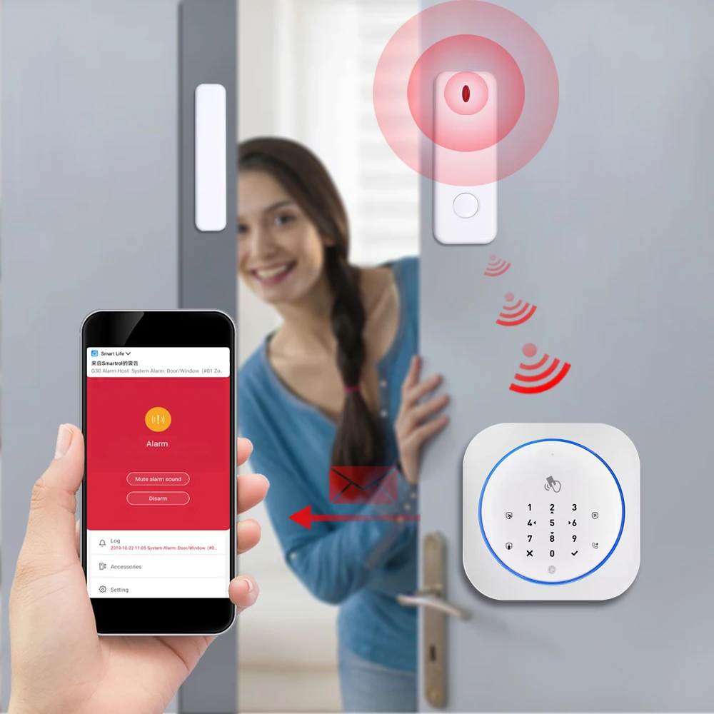 Беспроводная GSM сигнализация 433 МГц домашняя охранная с поддержкой iOS и Android