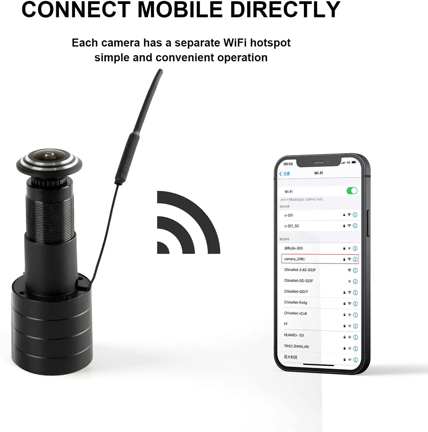 Дверной глазок Tuya Smart Life для системы видеонаблюдения с широкоугольным объективом
