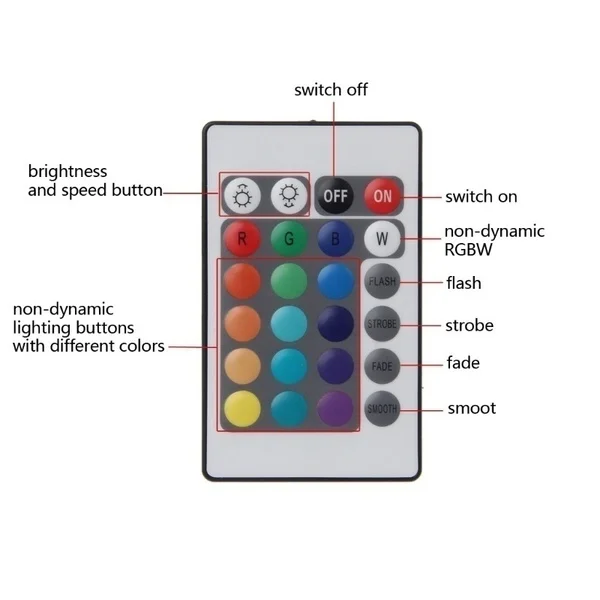 Светодиодная ленсветильник с питанием от USB подсветильник ка для телевизора