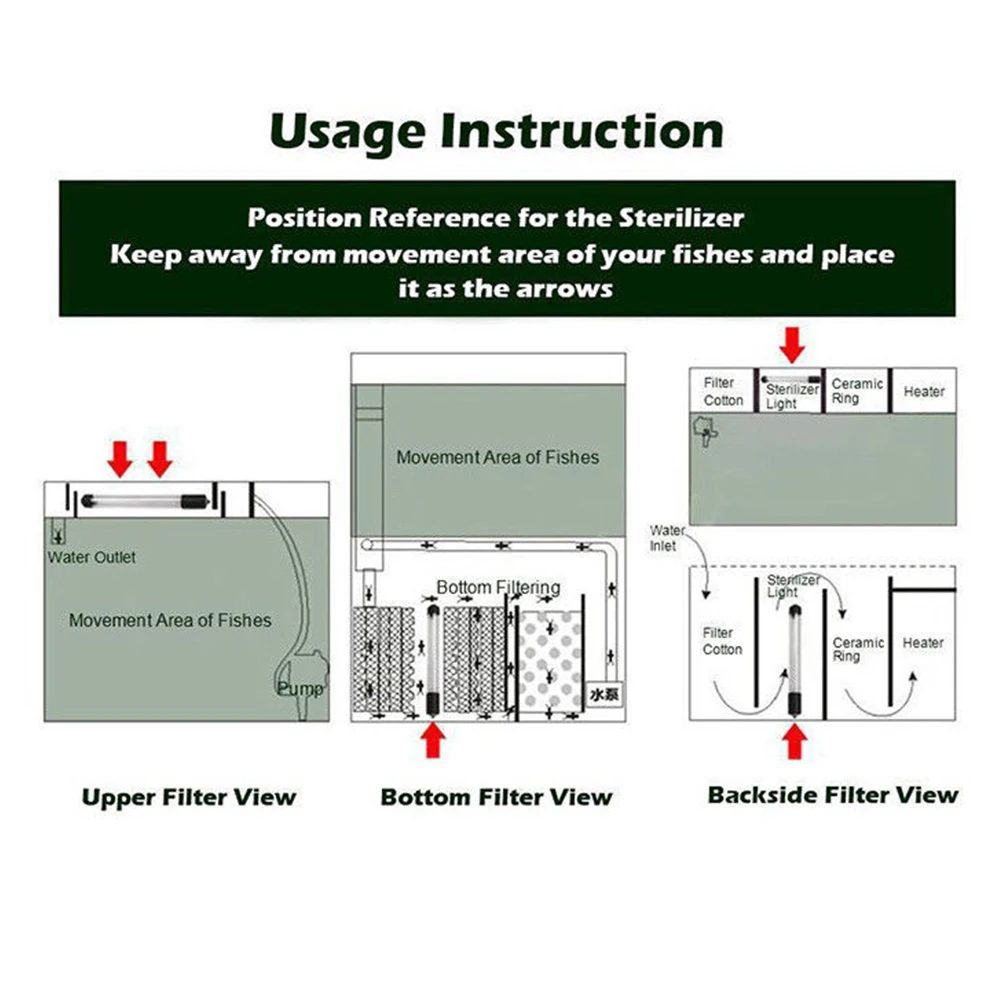 Аквариум бактерицид УФ Дезинфекция очистка воды очиститель аквариума