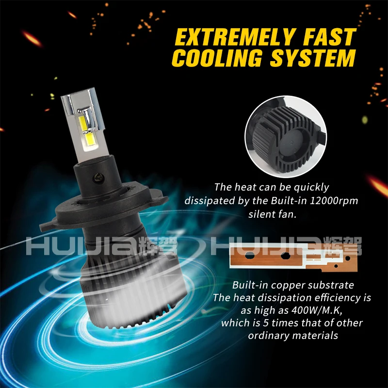 

H7 H4 H11 9005 HB3 9012 Headlight Lamp 6000K 10000LM Mini Turbo Led Auto Lights 2PCS