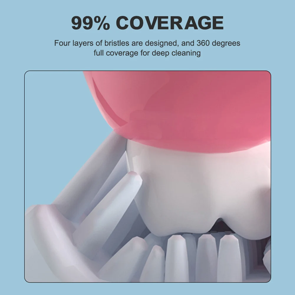 Зубная щетка Детская U-образная Мягкая силиконовая 360 градусов | Красота и