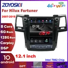 ZOYOSKII Android 12,1 