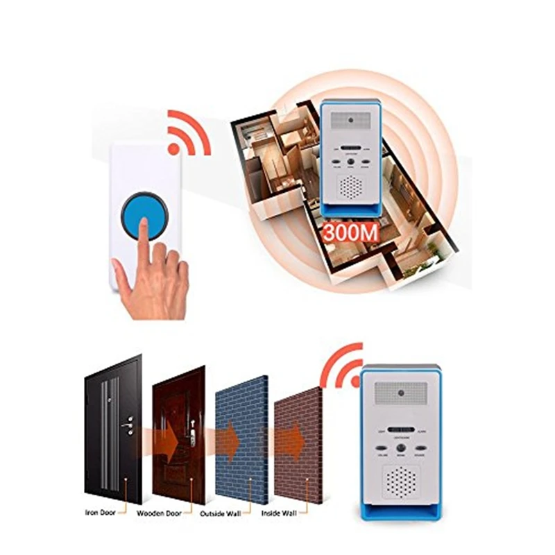 Home 2 In 1 Wireless Patient Emergency Care Pager Alert Call Button Elderly Monitor For Old People Or Sick Person(Blue) |