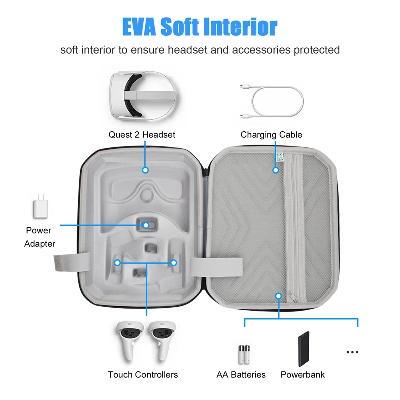 

Protable VR Storage Bag Travel Carrying Case for Oculus Quest 2 VR Headset Protect Box VR Accessories