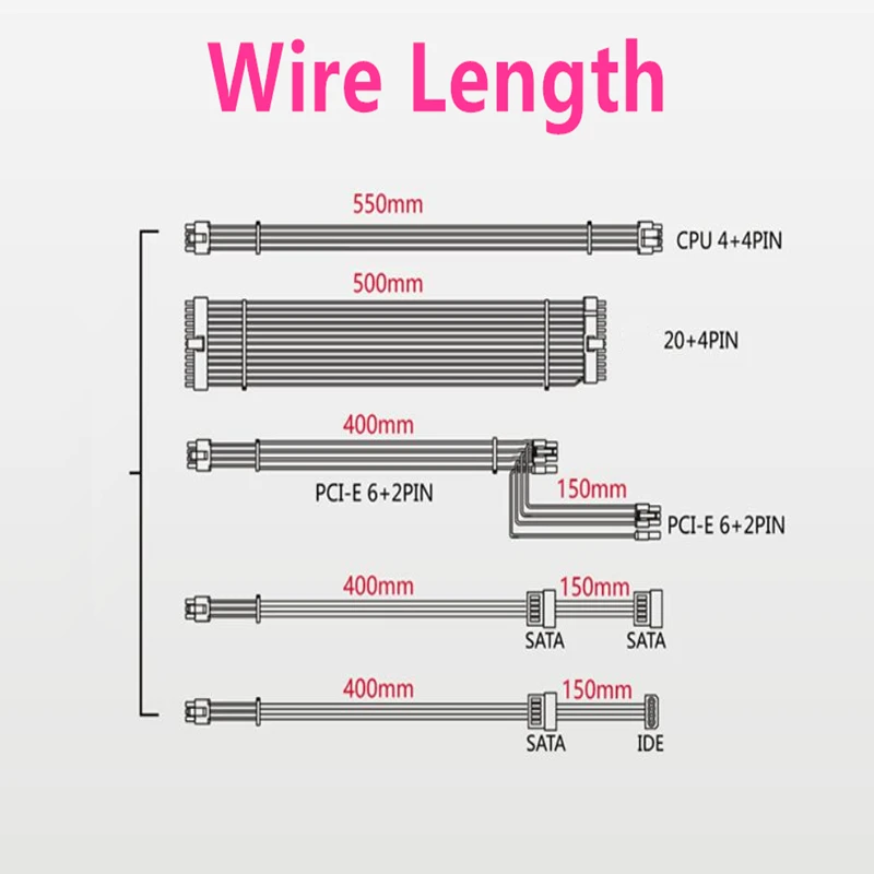 Новый оригинальный блок питания для ПК марки Segotep маленький SFX настольного