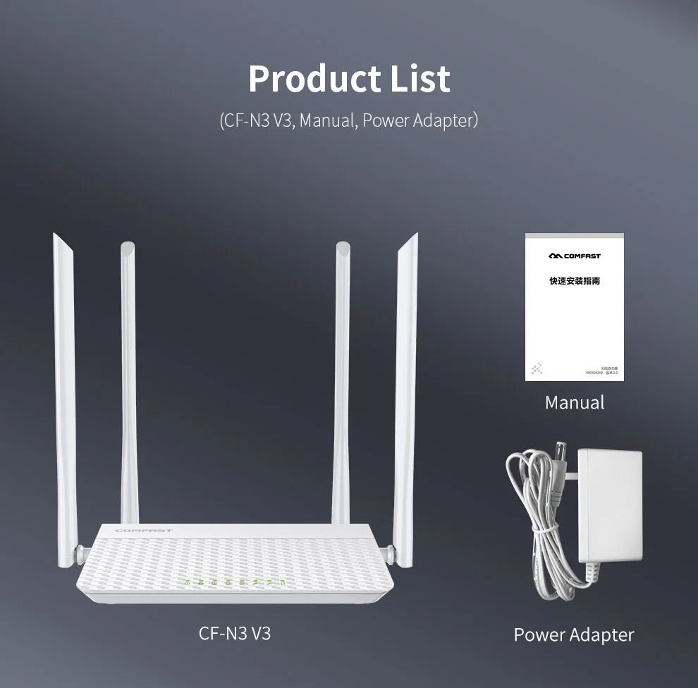Двухдиапазонный Wi-Fi роутер COMFAST CF-N3 V3 1200 Мбит/с двухдиапазонный 2 4/5 ГГц Гигабитный