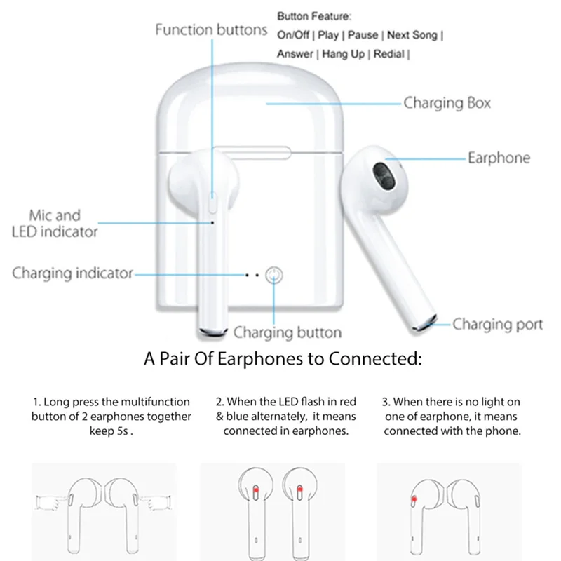 Беспроводные мини-наушники с Bluetooth, спортивные наушники с громкой связью, беспроводная гарнитура с зарядным устройством для смартфонов, наушники
