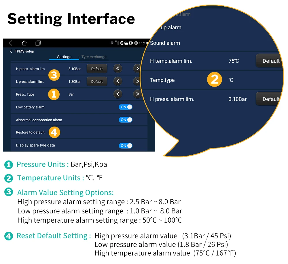 Deelife USB Android TPMS система контроля давления в шинах Дисплей Сигнализация 4 датчика для Автомобильный dvd-плеер Android мультимедийный плеер