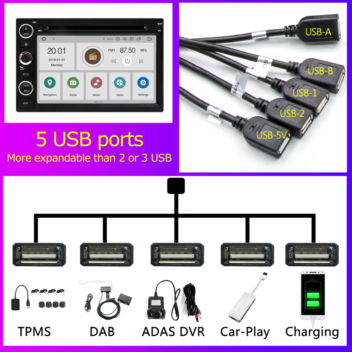 PX6 4 + 64G Android 10 0 автомобильный DVD для Ford F550 500 проводник Fusion Телец Escape Mustang фокус