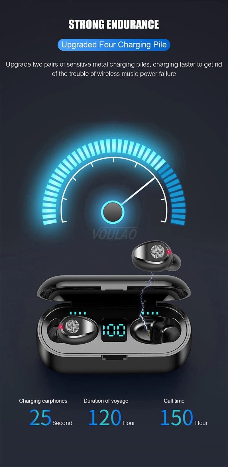 TWS Bluetooth V5.0, наушники со светодиодный дисплеем, беспроводные наушники, стерео спортивные наушники, гарнитура, 2000 мА/ч, внешний аккумулятор, fone de ouvido