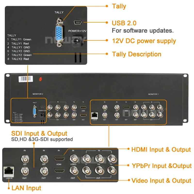 Neway RM70S 3G-SDI 7 дюймов двойной стойку цвет вещания мониторы " HDMI 3g SDI AV Ypbpr Rackmount