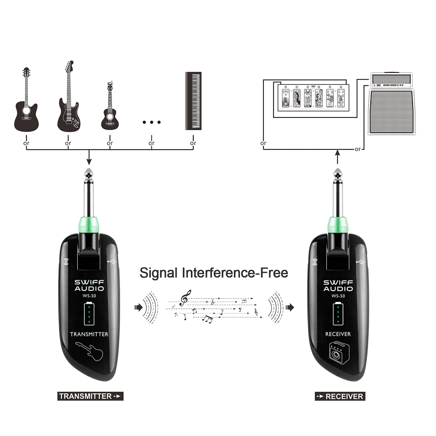 SWIFF WS 50 70 UHF Электрогитары Беспроводной передатчик + приемник Системы встроенный
