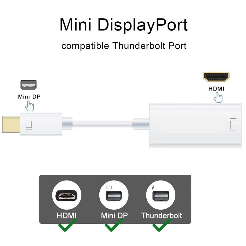 Mini DP to HDMI-compatible Adapter Cable Converter Display Port For Apple Mac Macbook Pro Air Notebook | Электроника