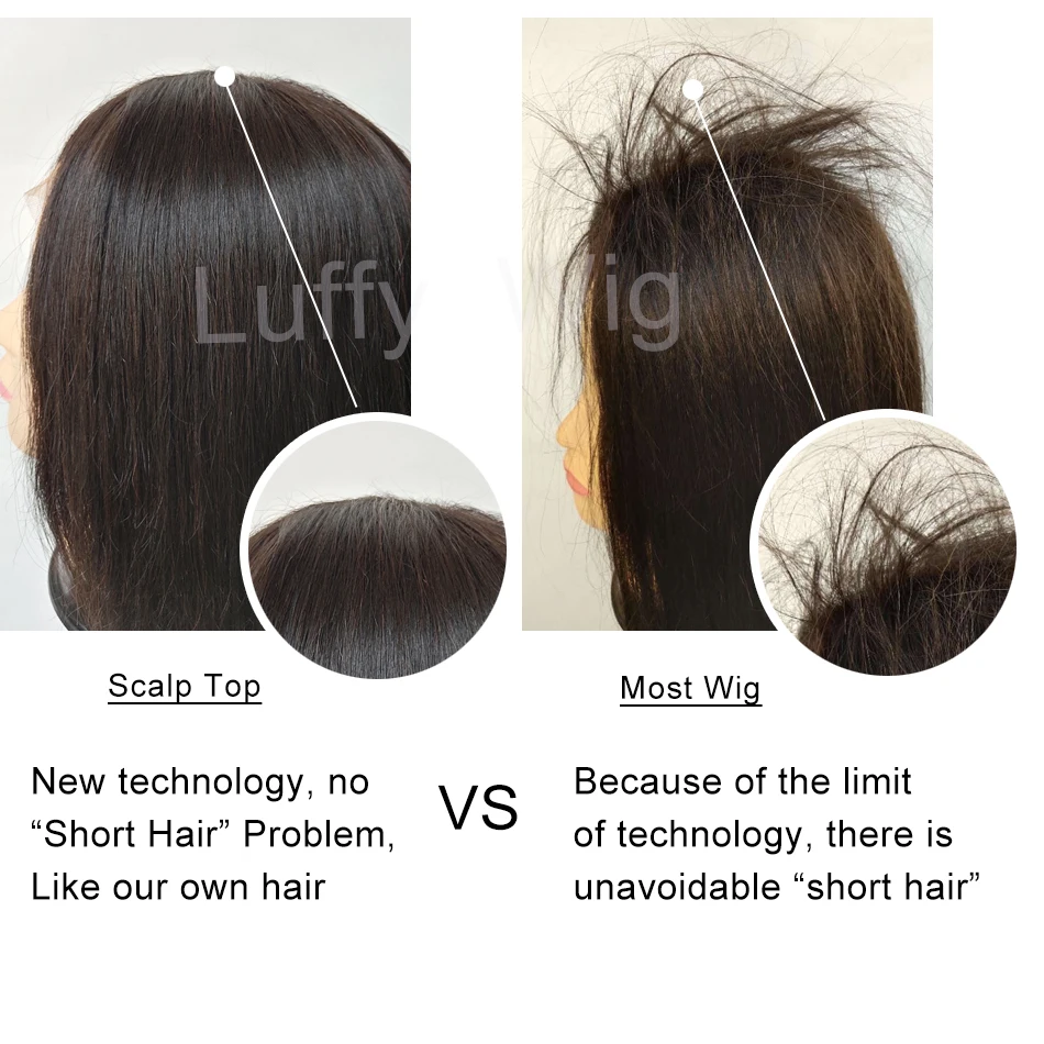 

Top 5x5 Scalp Cap HD Lace Front Wig Brazilian Remy Pre plucked Short Bob Lace Front Human Hair Wigs For Women Straight LUFFY