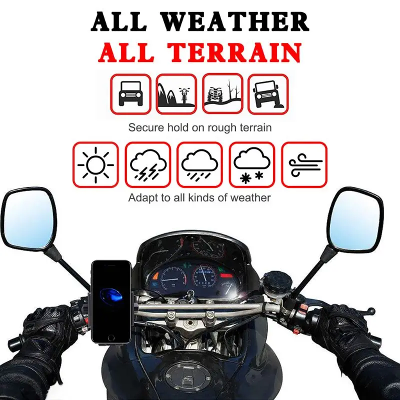 

Waterproof DC 12V-120V Motorcycle E-bike CellPhone Wireless Charger Mount Holder