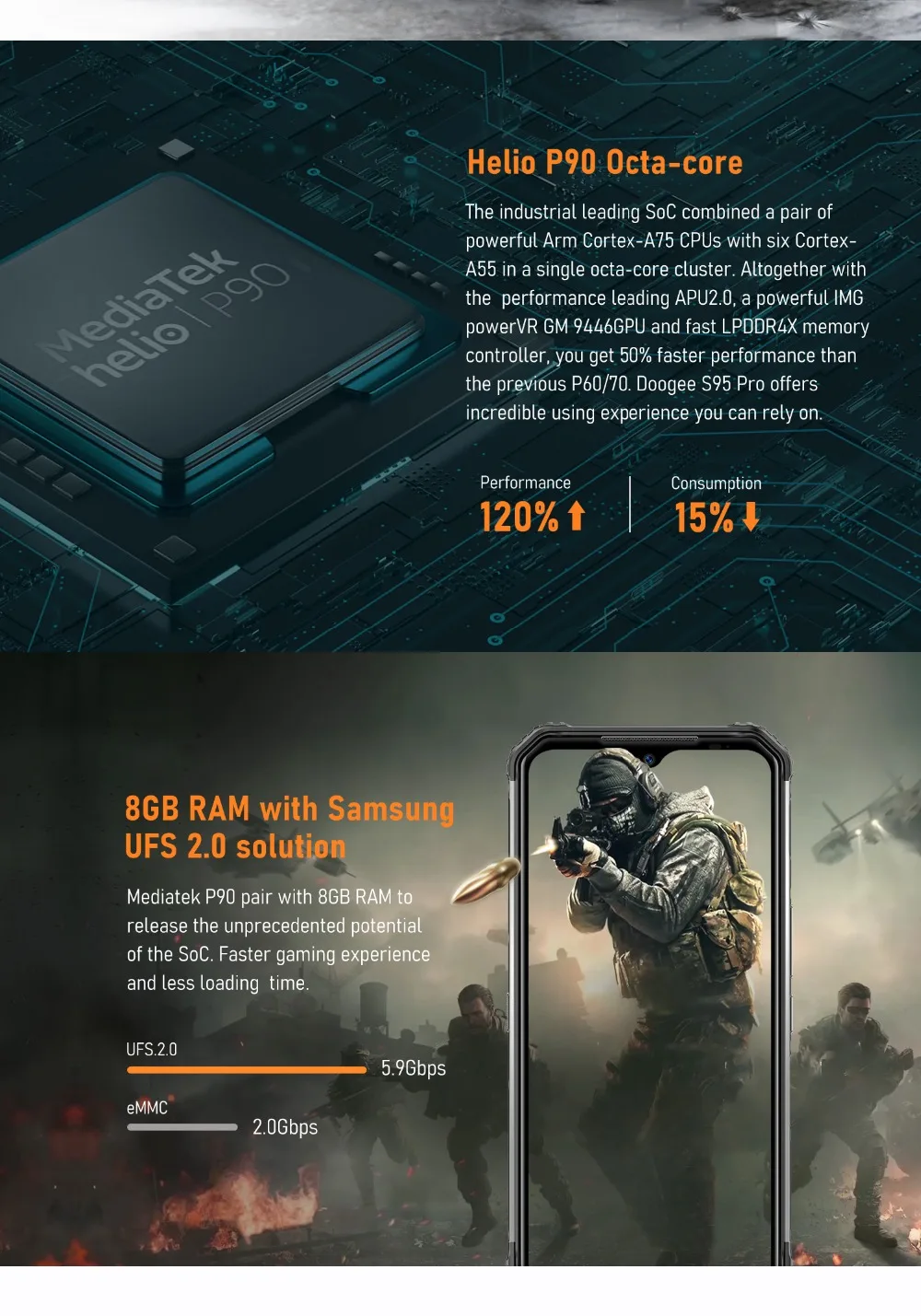 DOOGEE S95 Pro 8GB 128GB Android 9,0 IP68/IP69K Helio P90 смартфон NFC 6,3 ''Восьмиядерный 5150mAh 48MP Тройная камера 4G телефон