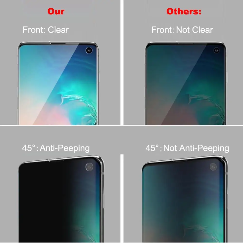 Мягкий термополиуретановый защитный экран для Samsung Galaxy S10 + 5G S10e с защитой от