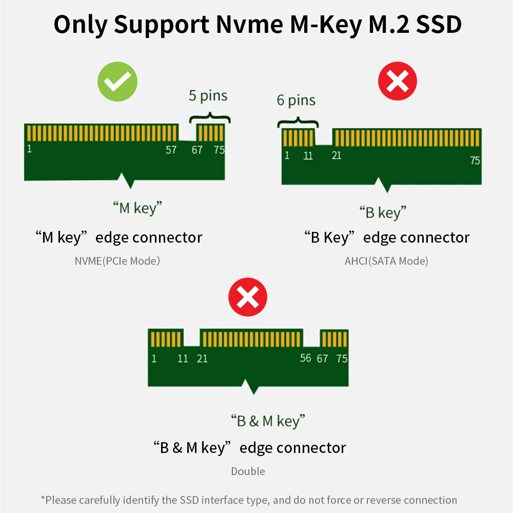 Плата расширения TISHRIC PCIE XE для телефона
