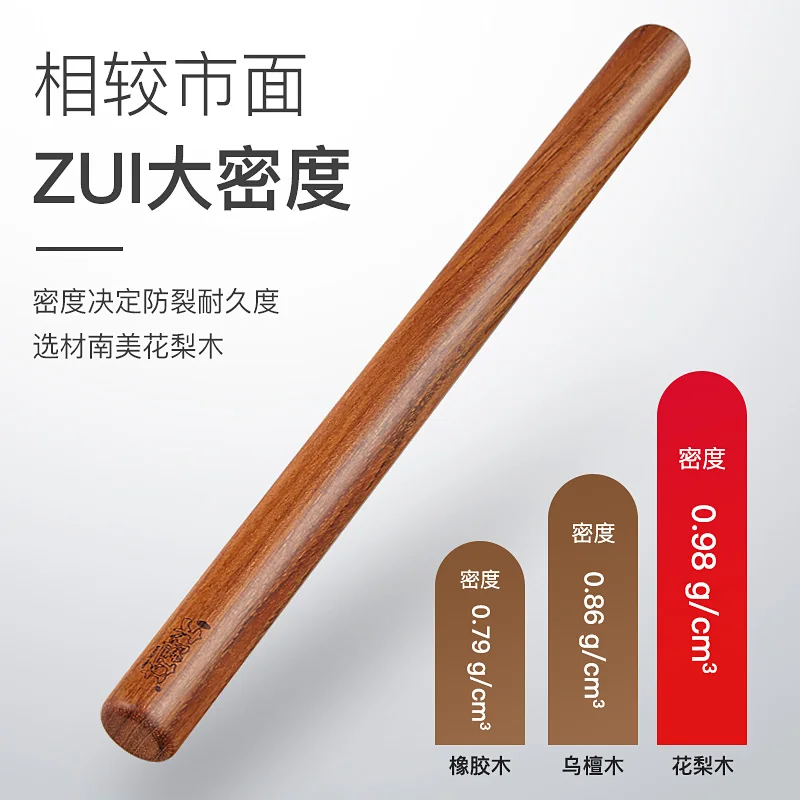 Деревянная Скалка Для мастики теста длинная деревянная ручка текстурные ролики