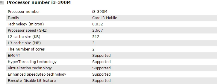 Процессор Intel Core i3-390M i3 390M двухъядерный процессор для ноутбука PGA988
