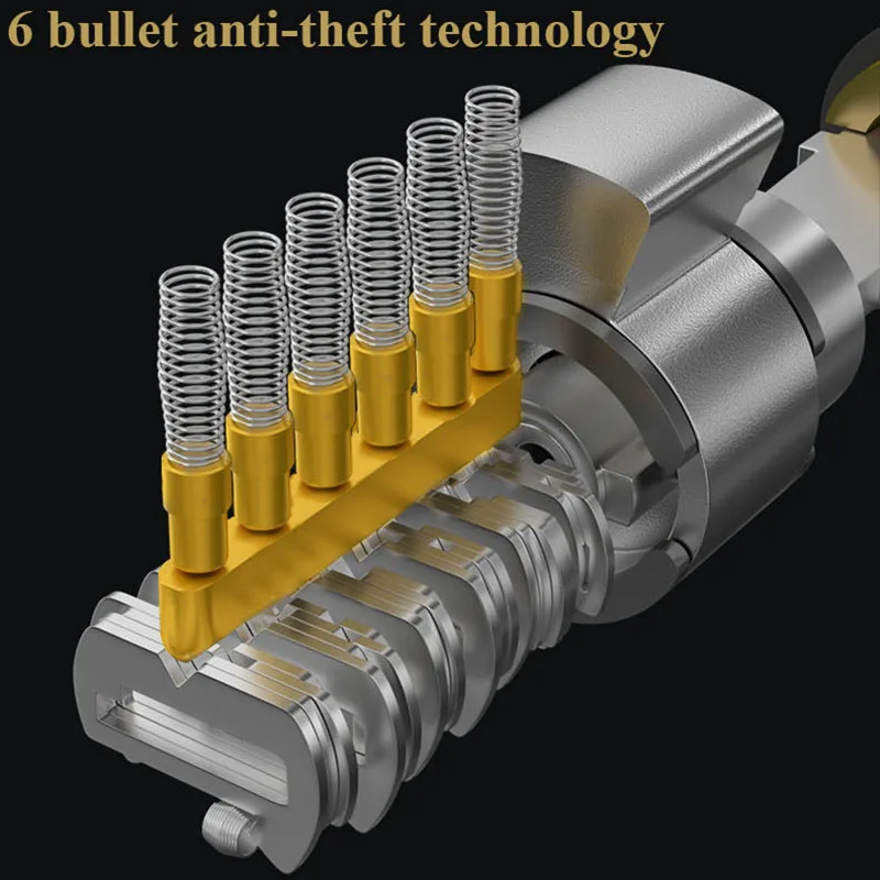 Европейский стандарт замок для спальни двери латунный цилиндр одиночный