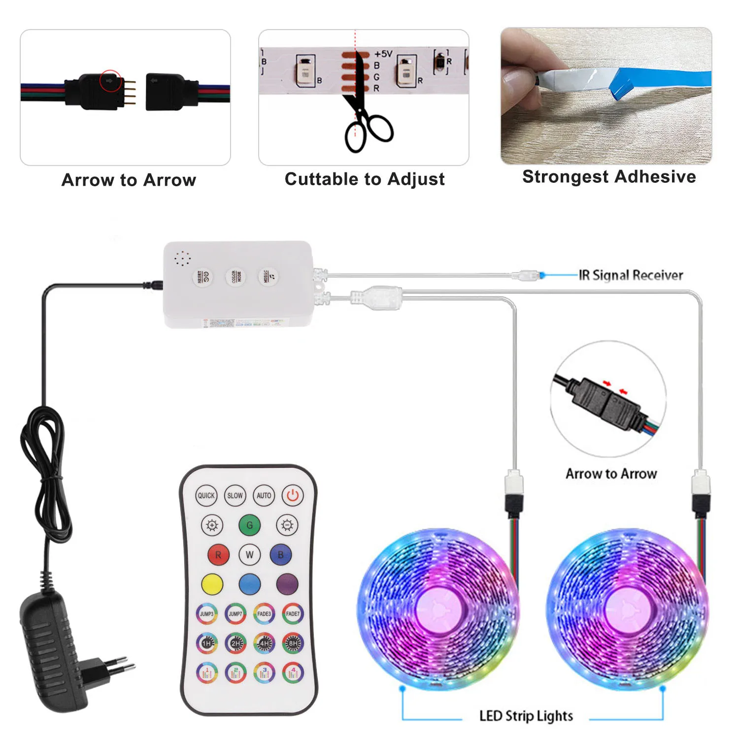 

12V 5050 (RGB) Bluetooth s