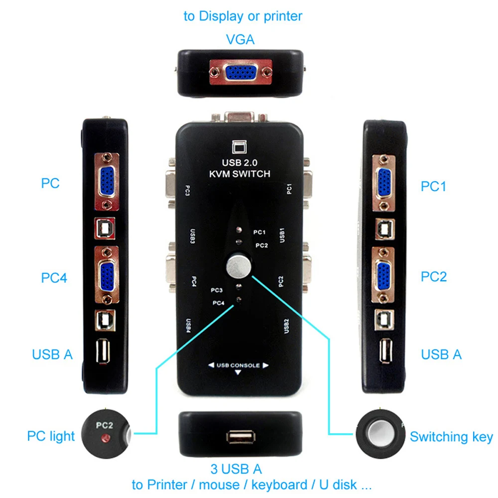 4 Ports Selector USB KVM Switch USB2.0 VGA/SVGA PC Sharing Monitor Box Splitter 1920 x1440 host 1 Keyboard Mouse | Электроника