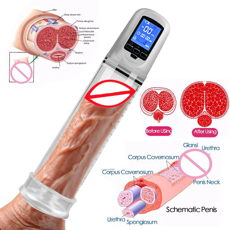 Электрический вакуумный насос для увеличения пениса автоматический Мужская